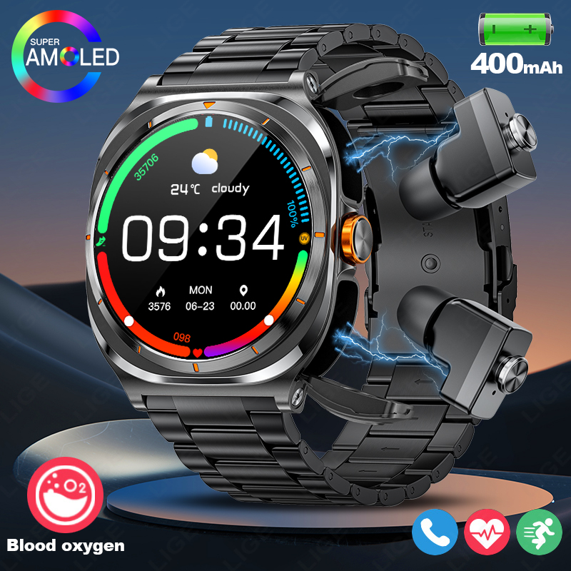 LIGE 2025 Orologio Auricolari  - Sleep Mask Headphones Bluetooth recensione e prezzo
