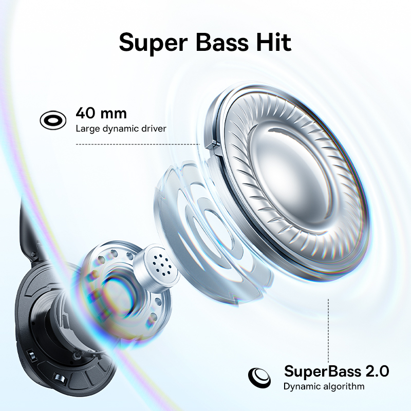 Cuffie Wireless ANC Baseus 80H - Anc Wireless Over Ear Headphones recensione e prezzo