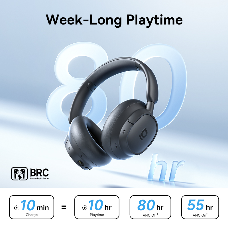 Cuffie Wireless ANC Baseus 80H - Anc Wireless Over Ear Headphones recensione e prezzo
