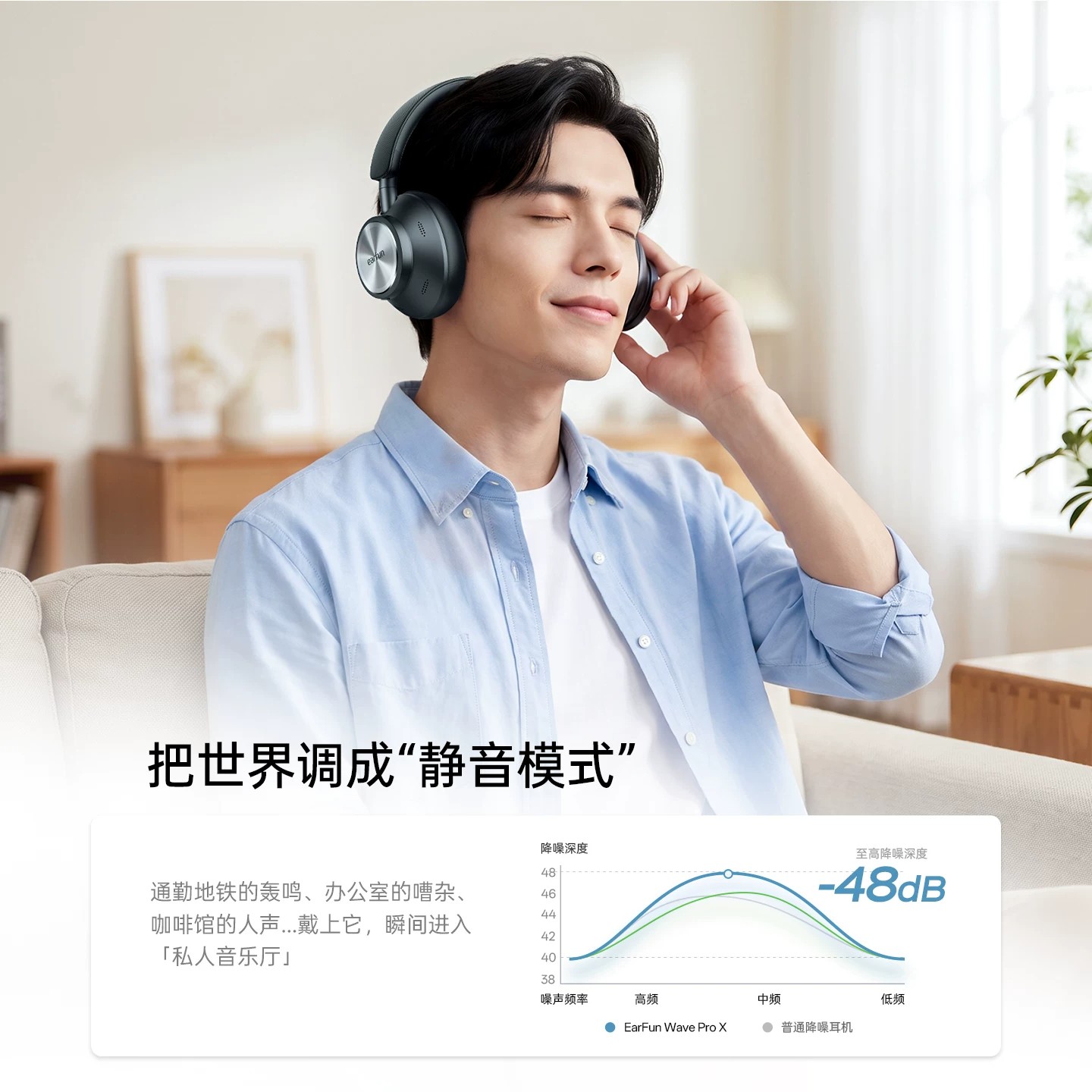 Cuffie Over-Ear ANC EarFun Wav - Anc Wireless Over Ear Headphones recensione e prezzo