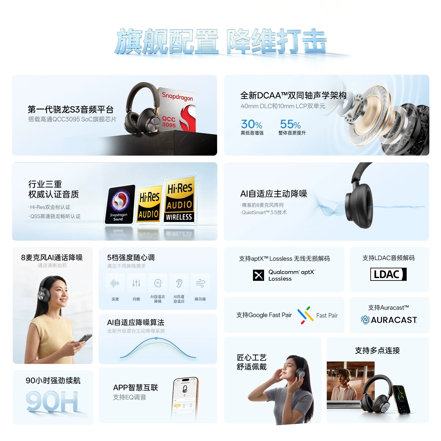 Cuffie Over-Ear ANC EarFun Wav - Anc Wireless Over Ear Headphones recensione e prezzo