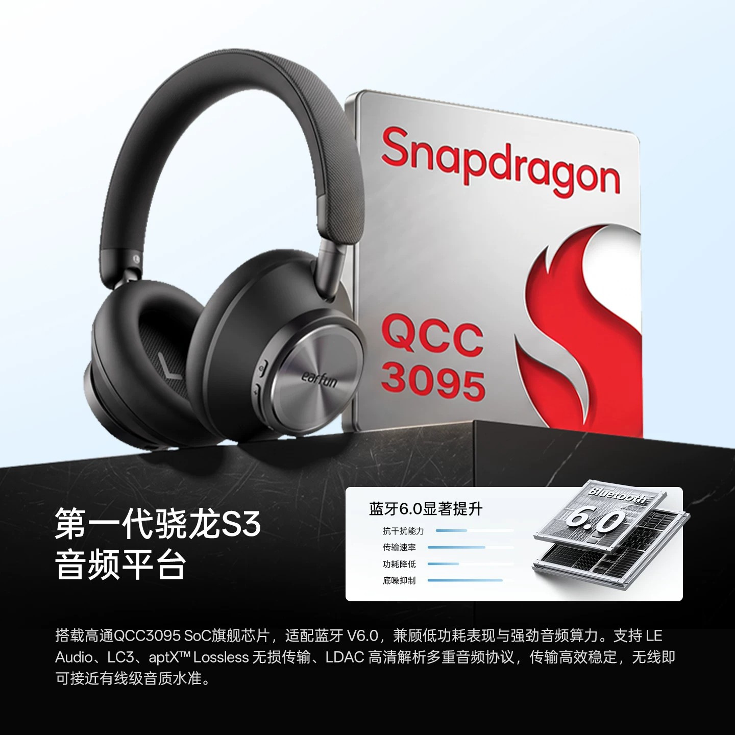 Cuffie Over-Ear ANC EarFun Wav - Anc Wireless Over Ear Headphones recensione e prezzo