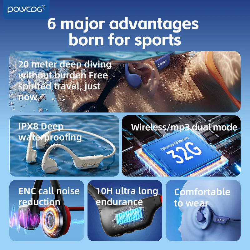 POLVCDG Cuffie a Conduzione Os - Bone Conduction Running Headphones recensione e prezzo