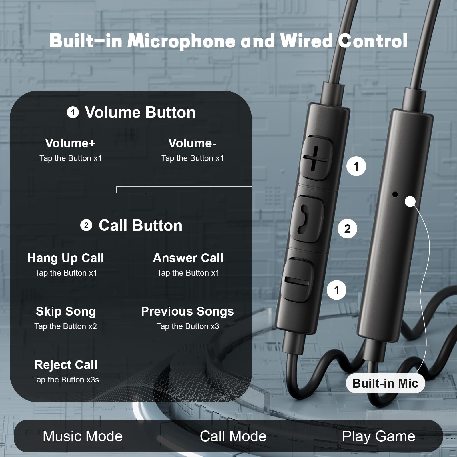 Tipo C Cuffie cablate Auricola - Type C Wired Earphones With Mic recensione e prezzo